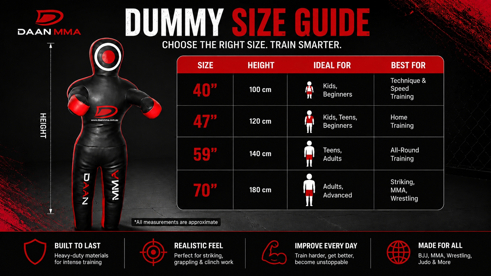Grappling Dummy Size Guide: 40, 47, 59 or 70 Inches?