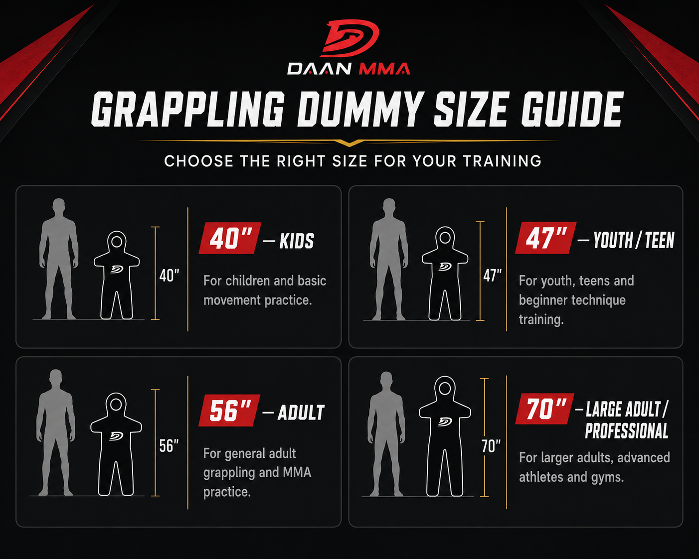 grappling dummy size chart  for children, Adults, teenage, professionals  and basic movement practice .